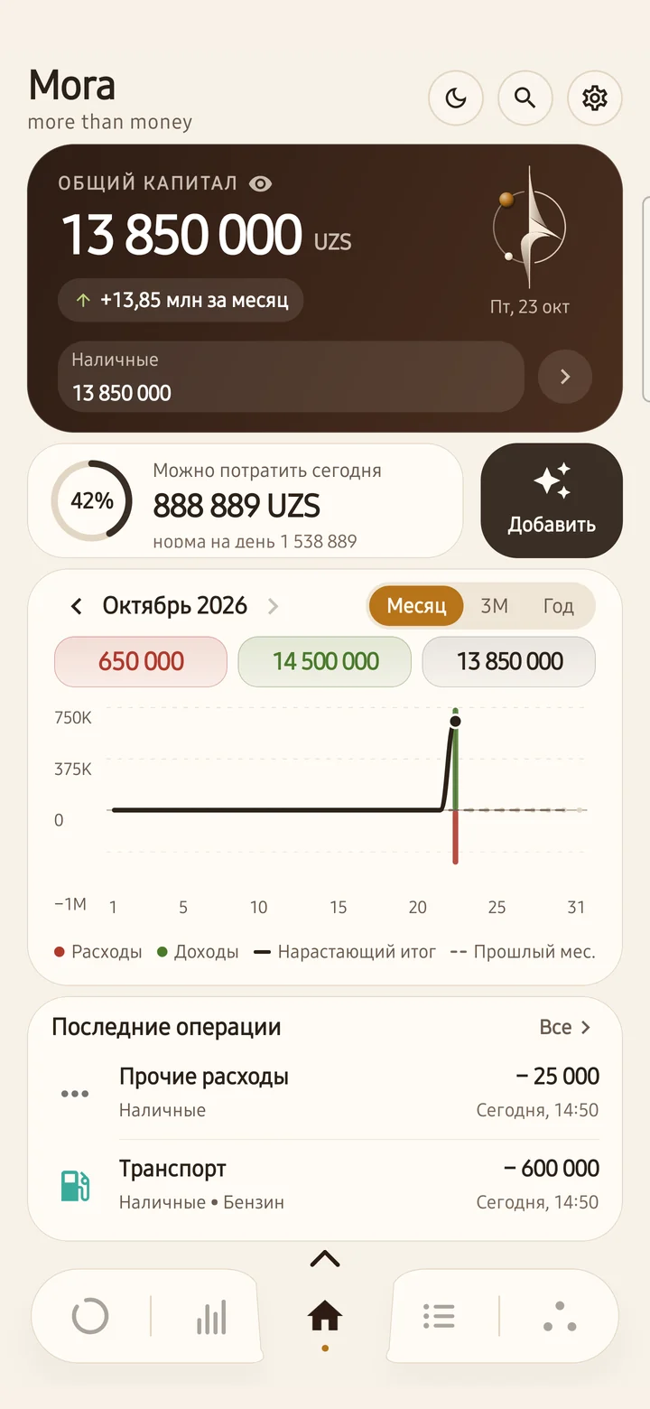 Напишите — и трата учтена.